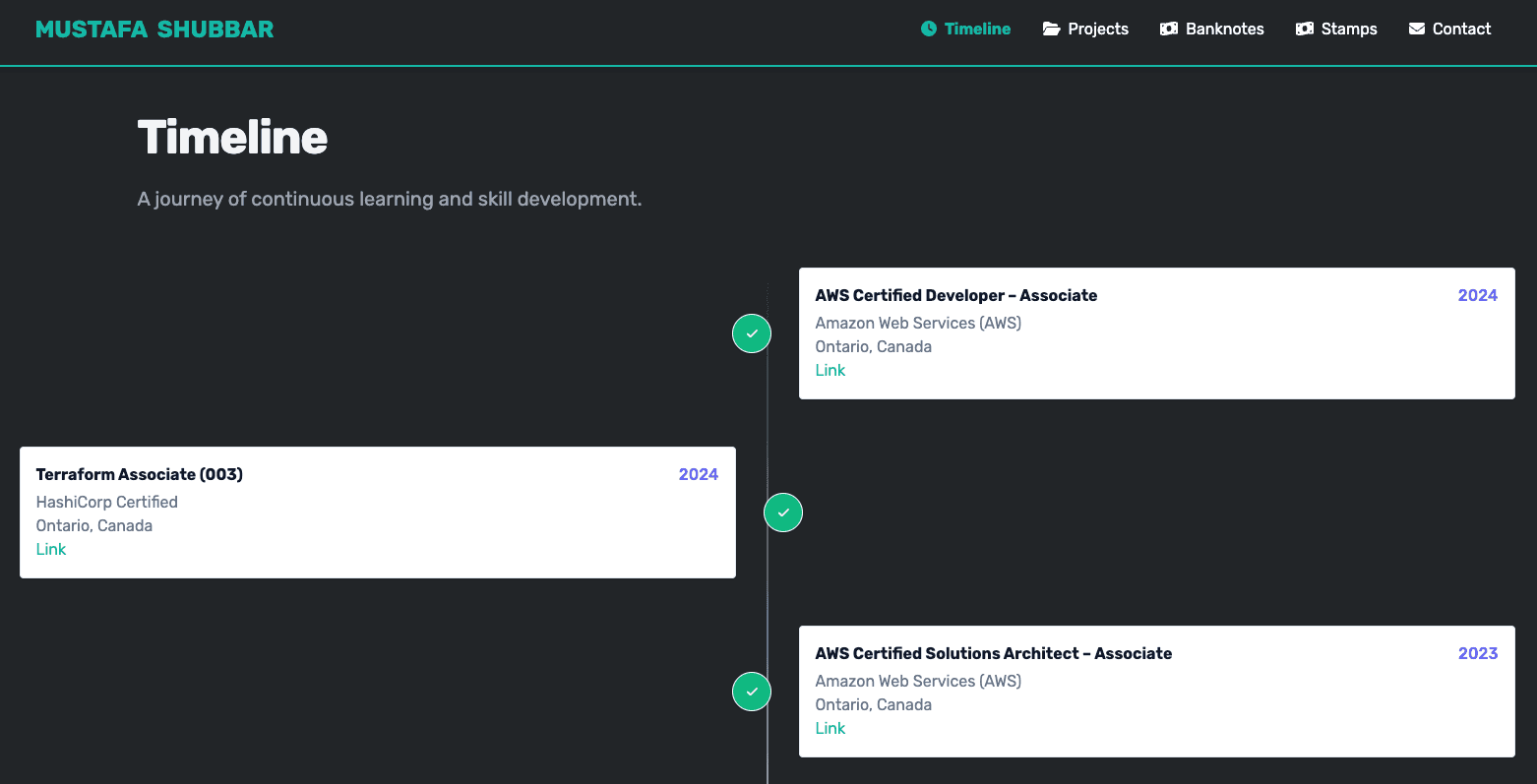 Personal portfolio